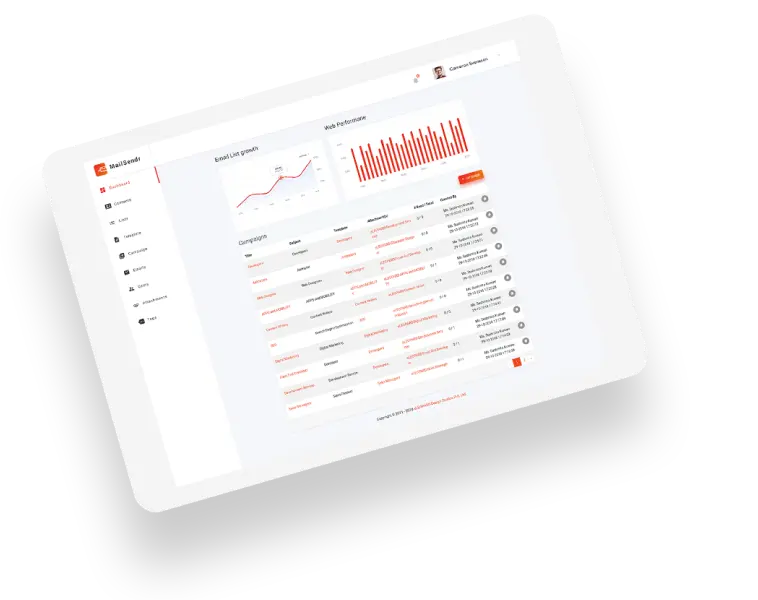 Product Mailsendr