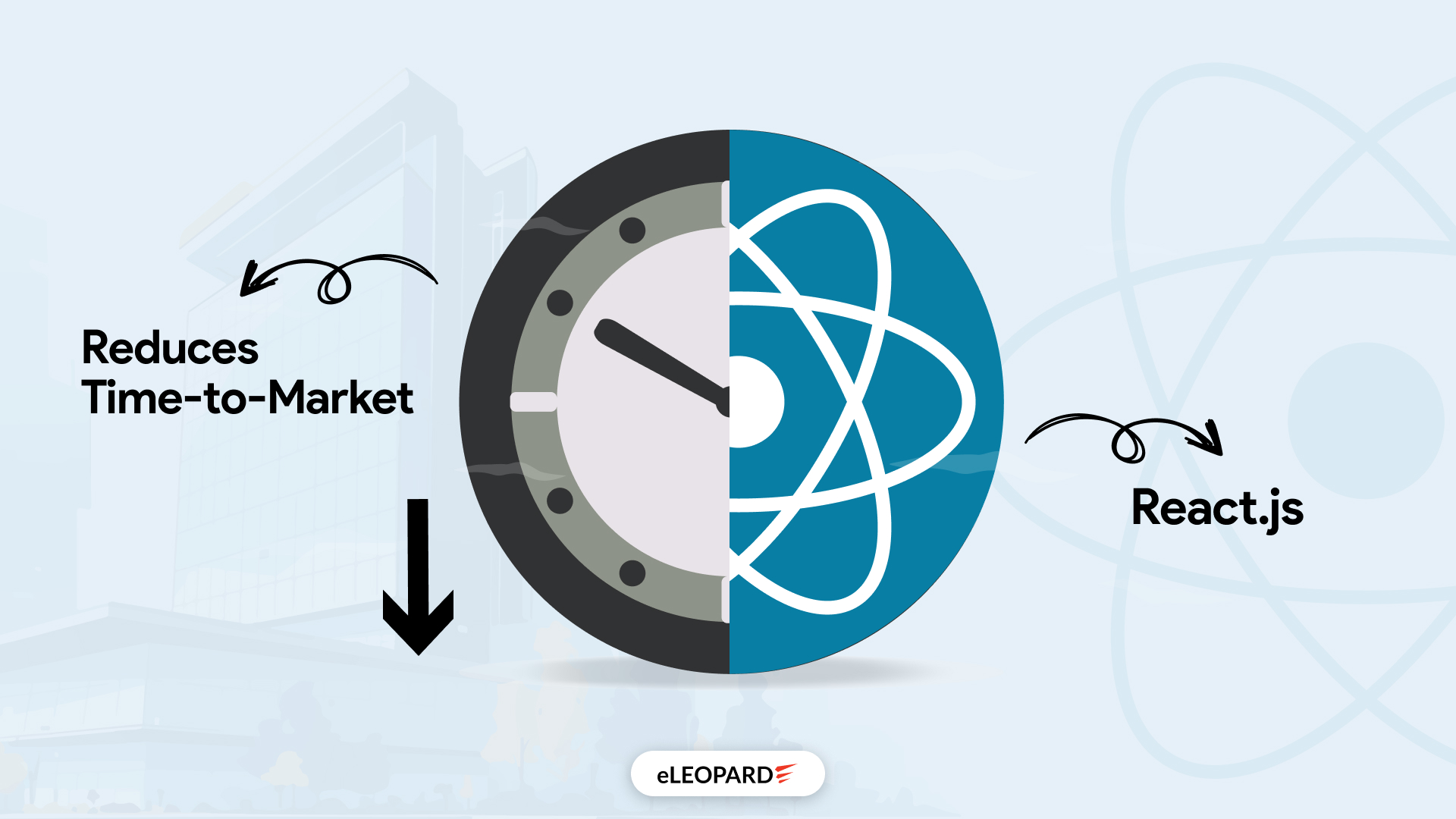 How React.js Reduces Time-to-Market for Digital Products