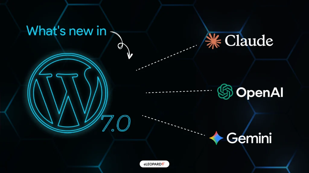 WordPress 7.0 and the AI Shift: What Businesses Should Prepare For