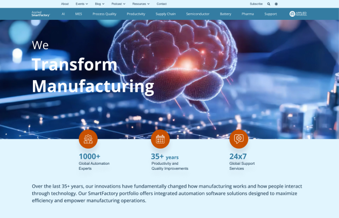 About Applied SmartFactory