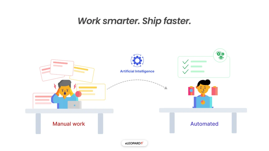 Still using manual processes here s what ai can automate-today