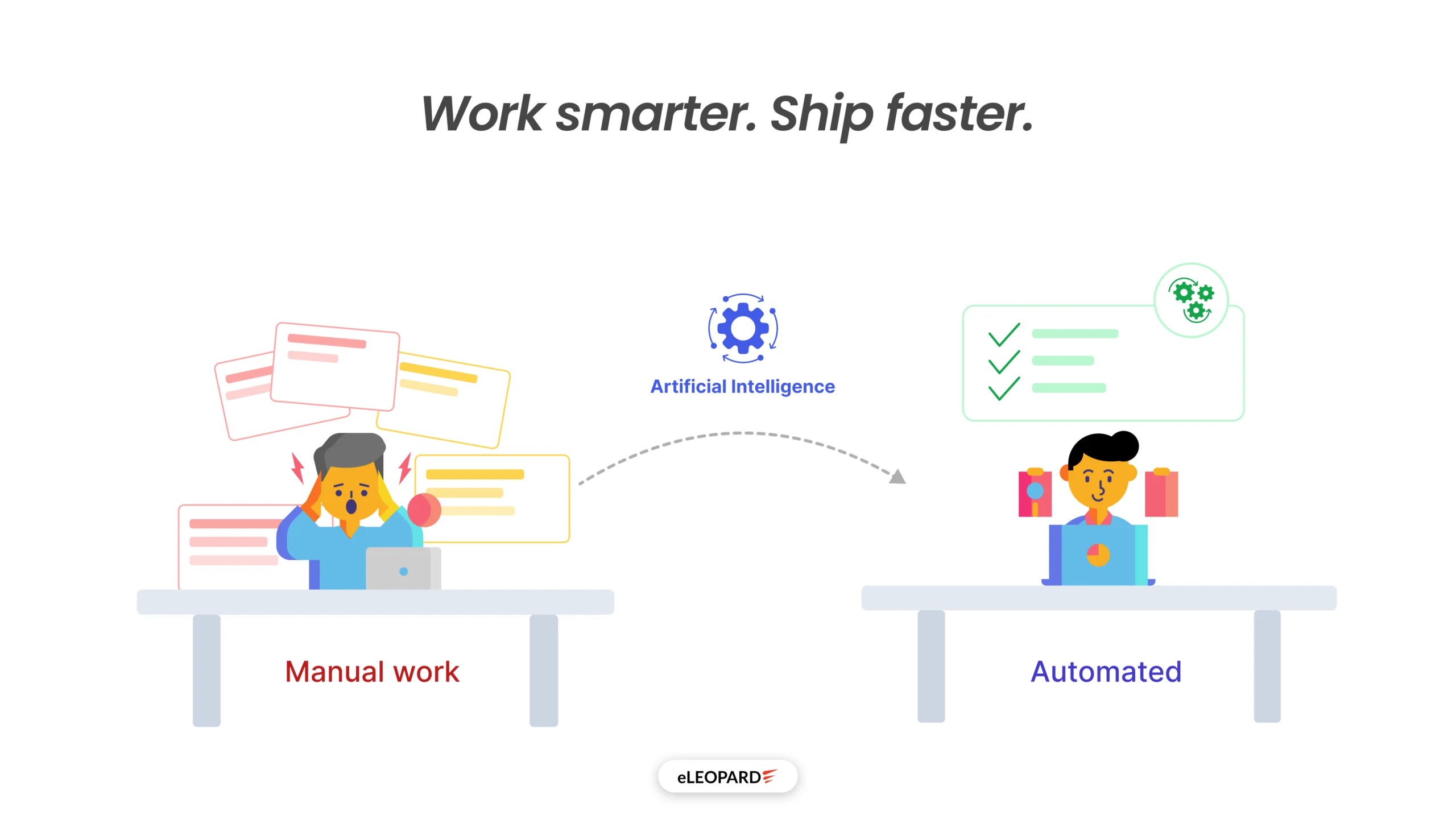 Still using manual processes here s what ai can automate-today